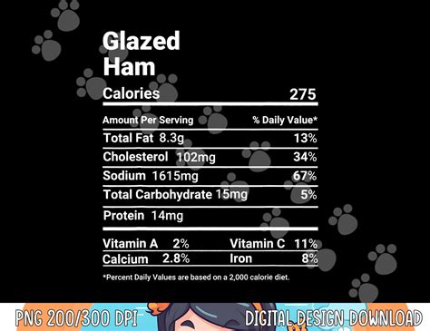 Glazed Ham - calories, carbs, nutrition