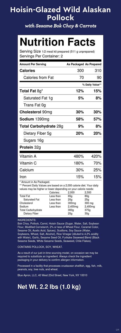 Glazed Pollock - calories, carbs, nutrition