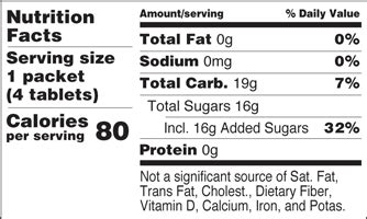 Glucose Tablet - calories, carbs, nutrition