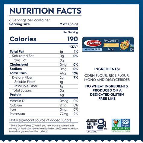 Gluten Free Spaghetti - calories, carbs, nutrition