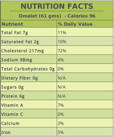 Good Earth Omelet - calories, carbs, nutrition