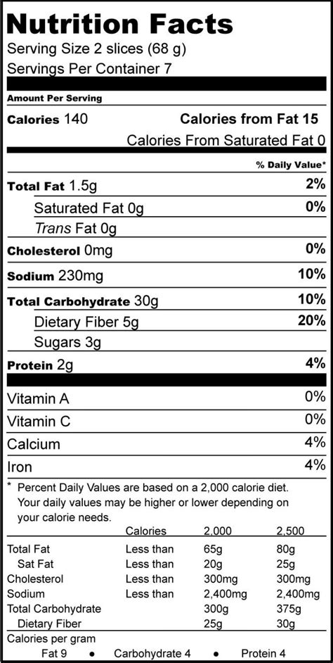 Granary Whole Meal Bread - calories, carbs, nutrition