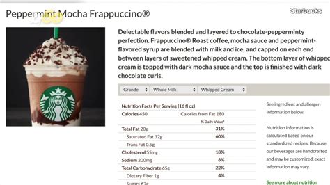 Grande Nonfat Peppermint Mocha no Whip - calories, carbs, nutrition