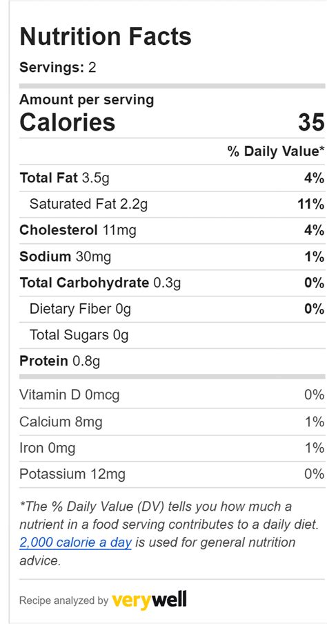 Greek Crepe Filling - calories, carbs, nutrition