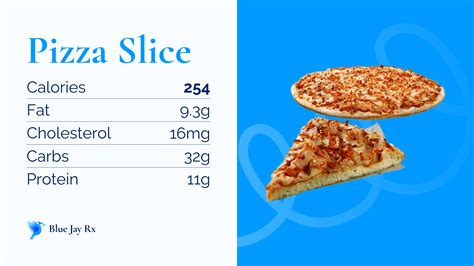 Greek Pizza Slice - calories, carbs, nutrition