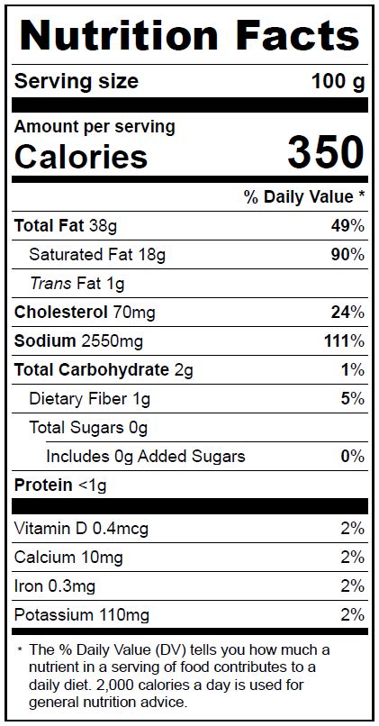 Greek Style Wing Sauce - calories, carbs, nutrition