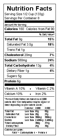 Green Bean Casserole - calories, carbs, nutrition