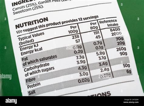 Green Beans and Carrots - calories, carbs, nutrition