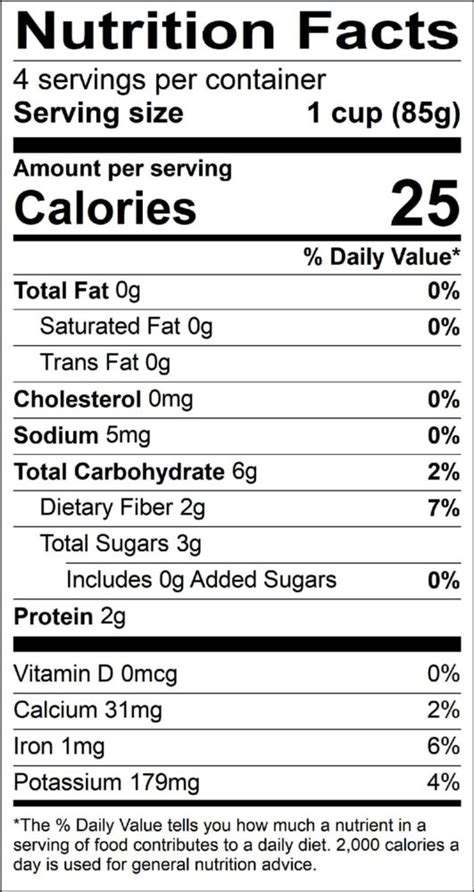 Green Beans, Fresh, Steamed - calories, carbs, nutrition