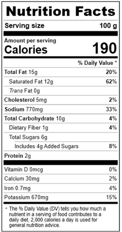 Green Coconut Curry Sauce - calories, carbs, nutrition