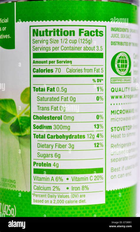 Green Peas, Canned - calories, carbs, nutrition
