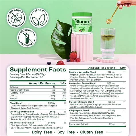 Green Superfood - calories, carbs, nutrition