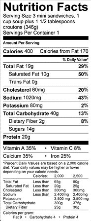 Grilled Cheese & Tomato Sandwich - calories, carbs, nutrition