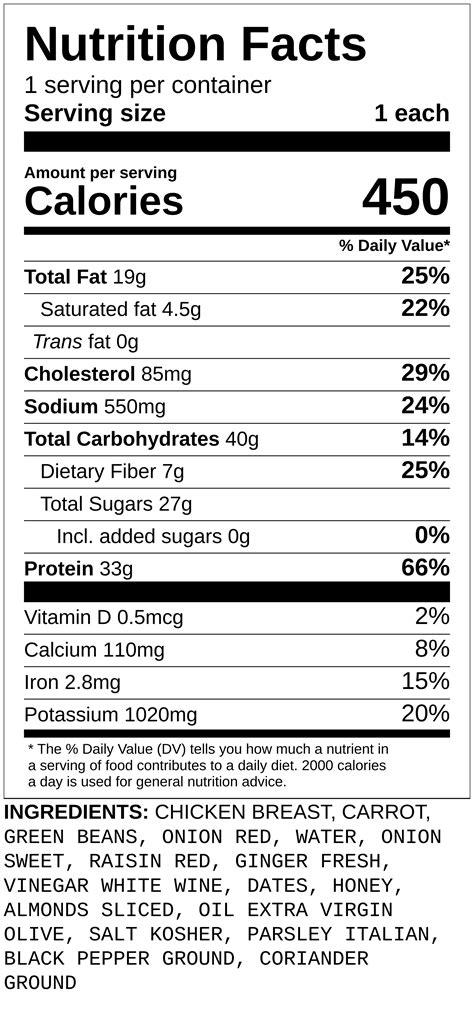 Grilled Chicken (30116.0) - calories, carbs, nutrition