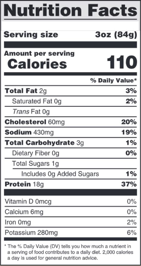 Grilled Chicken Breast, Grilled - calories, carbs, nutrition