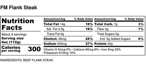 Grilled Flank Steak Chimichanga - calories, carbs, nutrition