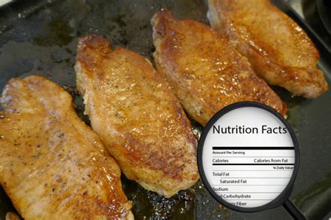 Grilled Pork Cutlet - calories, carbs, nutrition