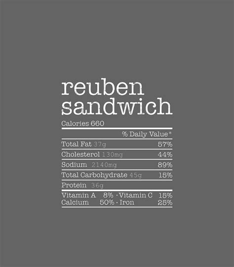 Grilled Reuben - calories, carbs, nutrition