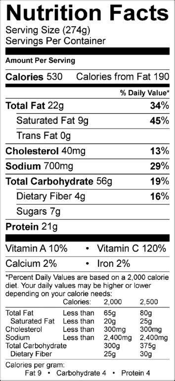 Grilled Reuben Sandwich - calories, carbs, nutrition