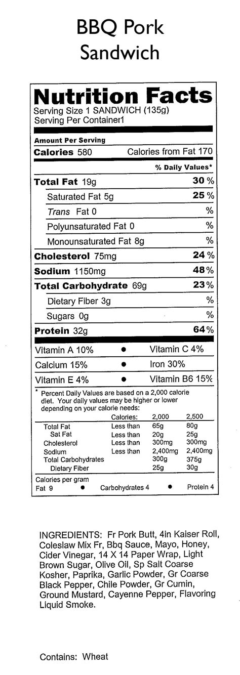 Grilled Western Beef Sandwich - calories, carbs, nutrition