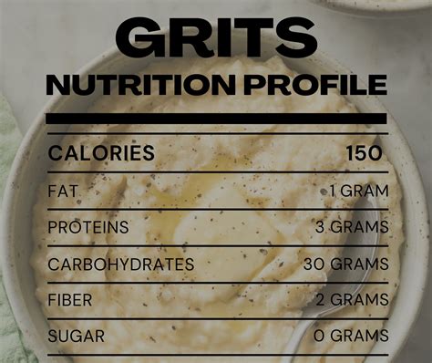 Grits Supreme - calories, carbs, nutrition