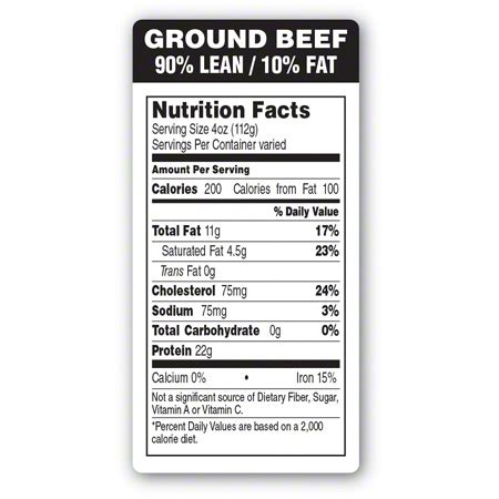 Ground Beef 90% Lean - calories, carbs, nutrition