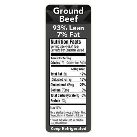 Ground Beef 93/7 - calories, carbs, nutrition