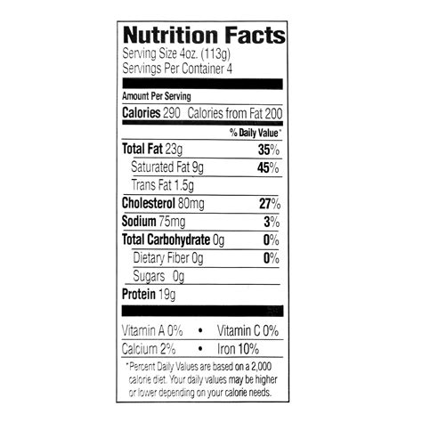 Ground Beef 97/3 - calories, carbs, nutrition
