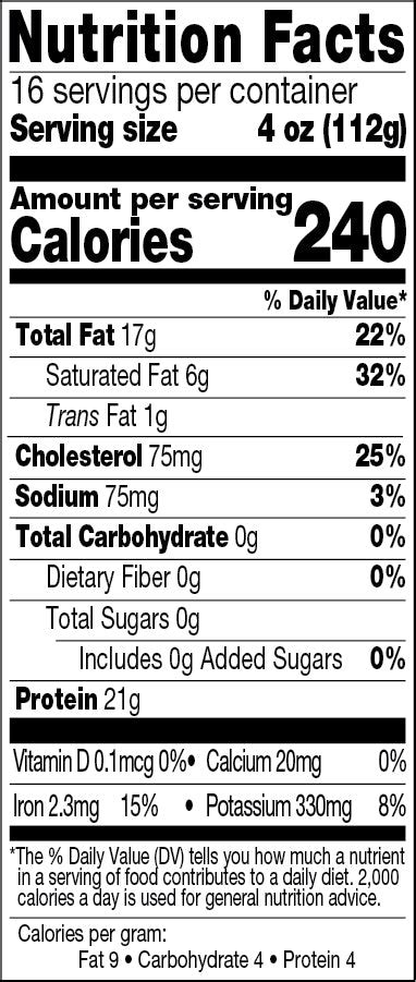 Ground Beef Patties 85/15 - calories, carbs, nutrition