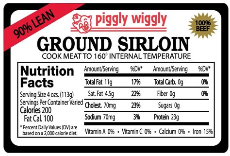 Ground Sirloin - calories, carbs, nutrition