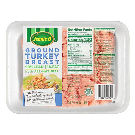 Ground Turkey Breast - calories, carbs, nutrition