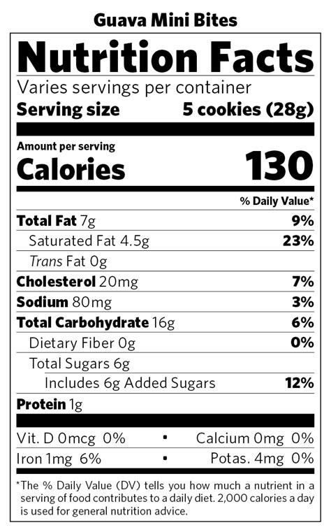 Guava Bites - calories, carbs, nutrition