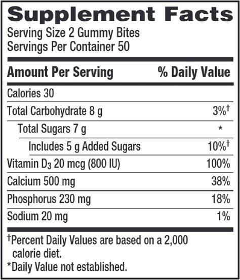 Gummy Bites - calories, carbs, nutrition