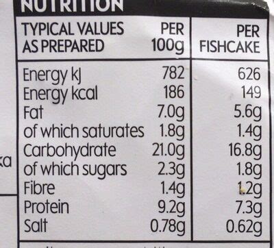 Haddock and leek cakes - calories, carbs, nutrition