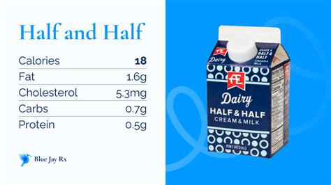 Half & Half - calories, carbs, nutrition