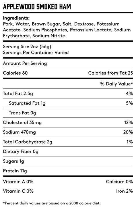 Ham-Apple Panino - calories, carbs, nutrition