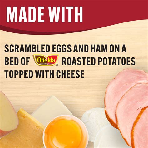 Ham & Cheese on White - calories, carbs, nutrition