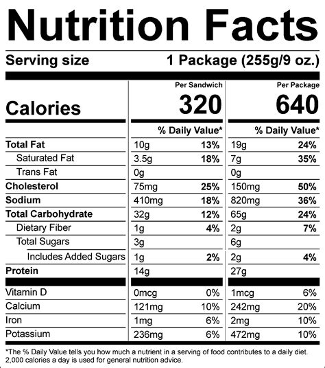 Ham, Egg & Cheese - calories, carbs, nutrition