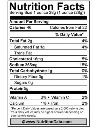 Ham Wheat (52189.46) - calories, carbs, nutrition