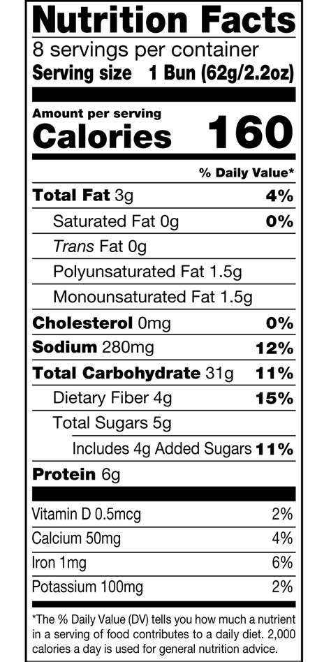 Hamburger Buns - calories, carbs, nutrition