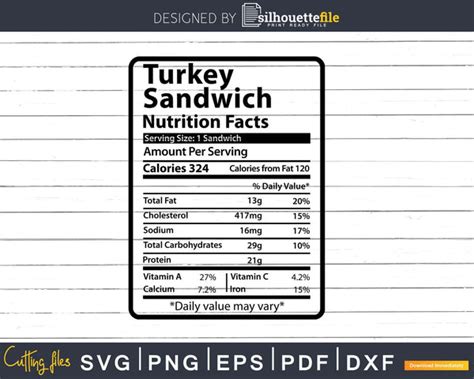 Happy Holiday Turkey Sandwich - calories, carbs, nutrition