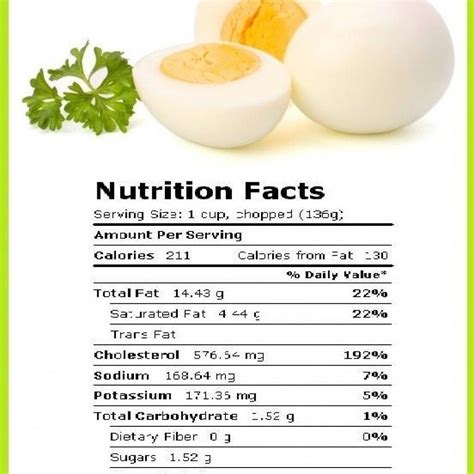 Hardboiled Eggs by the Ounce - calories, carbs, nutrition