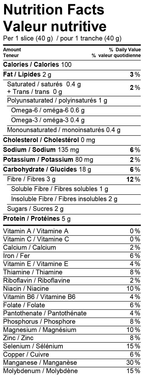 Harvest Grains - calories, carbs, nutrition