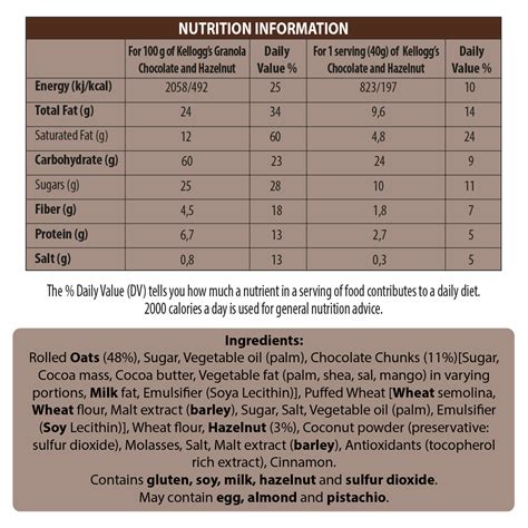 Hazelnut Chocolate Milk - calories, carbs, nutrition