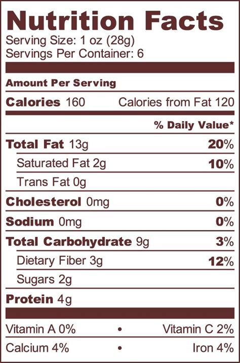 Hazelnut Chocolate - calories, carbs, nutrition