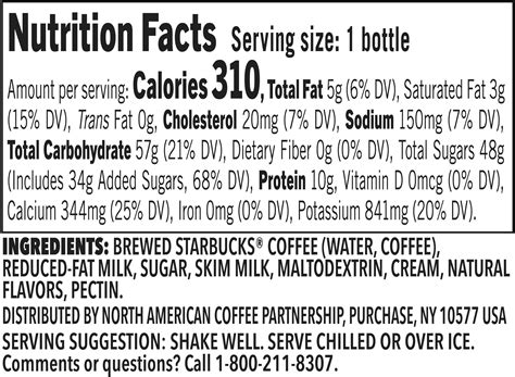 Hazelnut Frappuccino - calories, carbs, nutrition