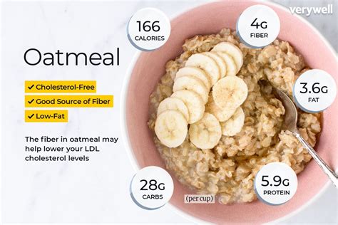 Health Nut Steel Cut Oatmeal - calories, carbs, nutrition