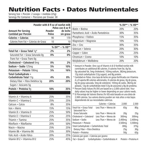 Healthy Meal - Cookies 'n Cream - calories, carbs, nutrition