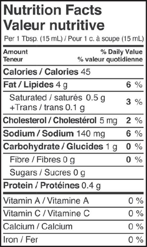 Herb Dressing - calories, carbs, nutrition