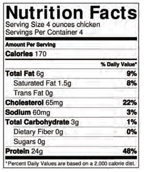 Herb Roasted Chicken Breast - calories, carbs, nutrition